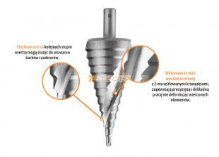 Wiertło do metalu - stopniowane 4-39 mm / TEGER Wiertło do metalu - stopniowane 4-39 mm / TEGER